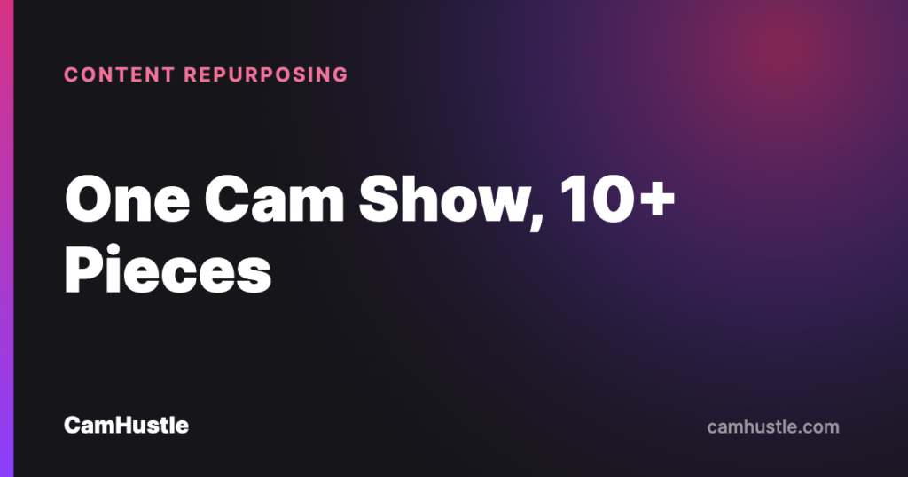 Turning one webcam livestream into ten or more pieces of content
